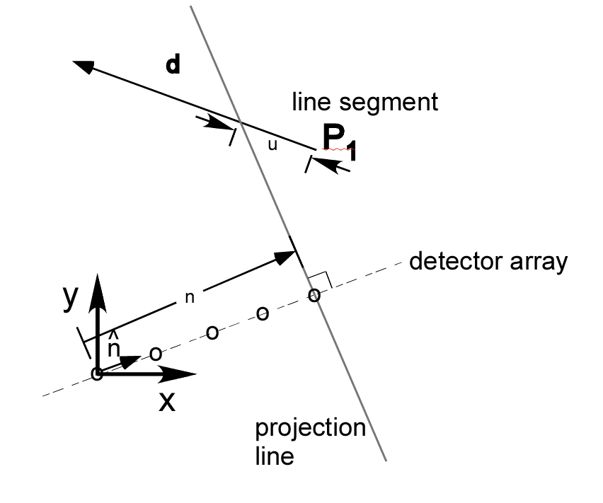 figure LineIntersectSegment.png