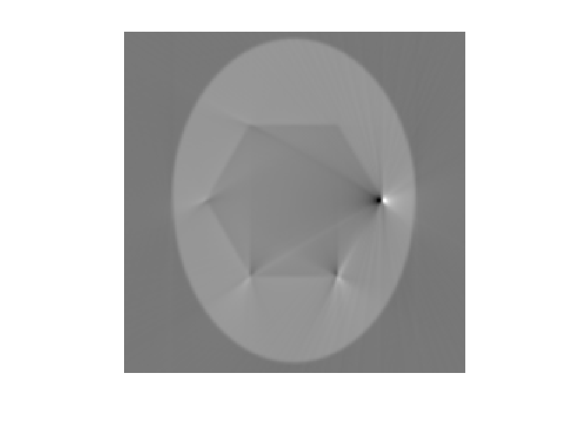 figure PolygonEllipse.png