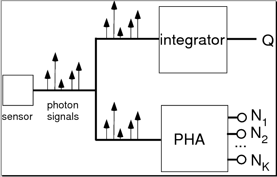 figure NKQSchematic.png