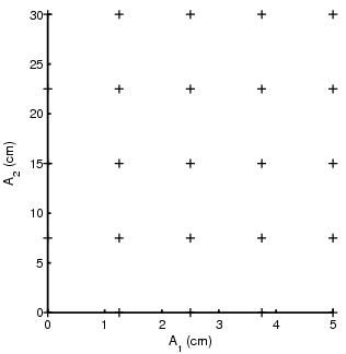 figure Fig3b_TwoD-Calibration-thicknesses.png