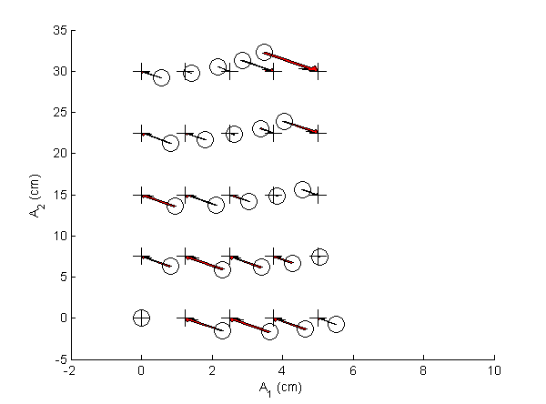 figure QuiverPlot.png