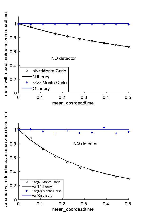 figure NQstats-1.png