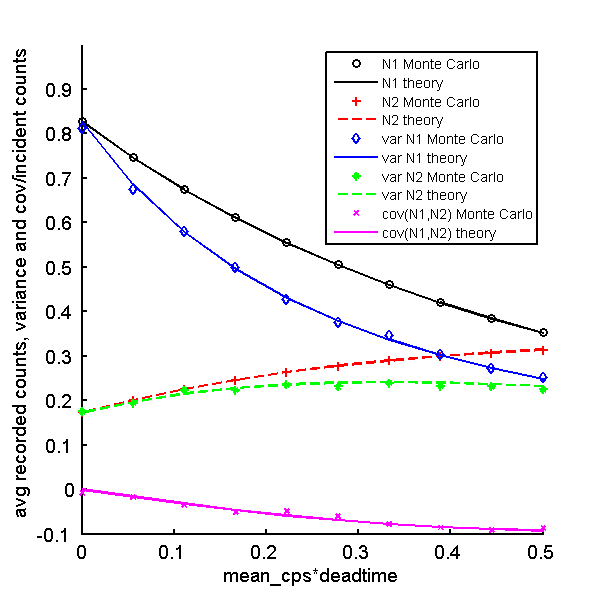 figure PHAstats.png