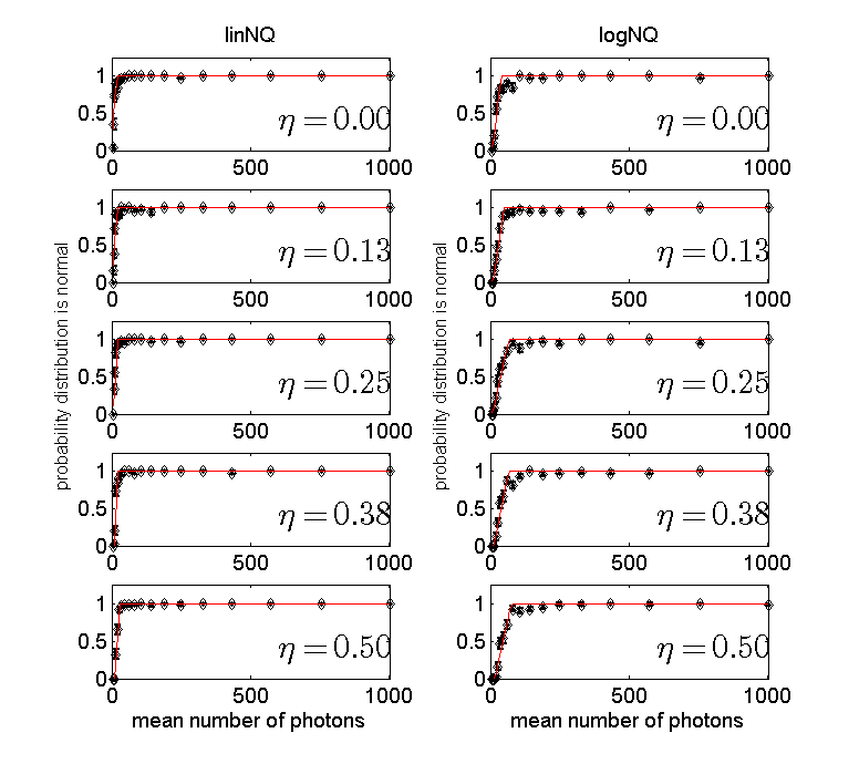 figure NQNphotons4Normal.png