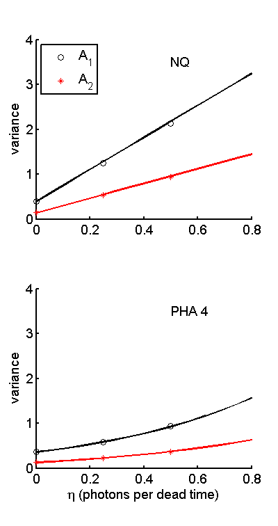 figure VarsVsEta.png