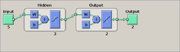 figure netgraph.png