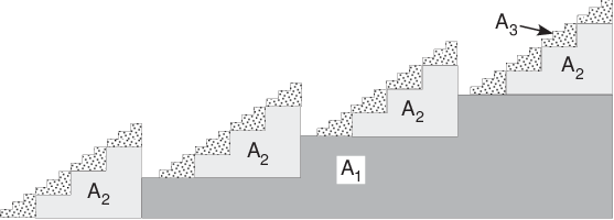 figure 3DStepWedge.png