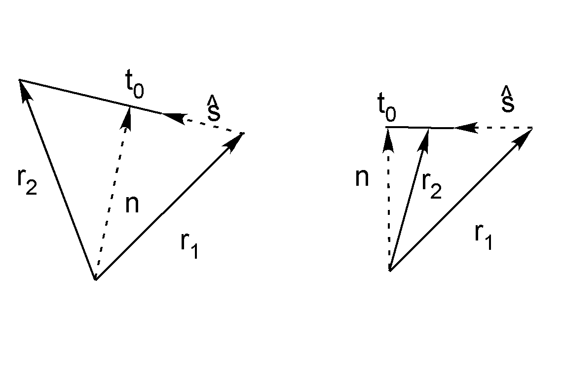 figure LineFrom2Vectors.png