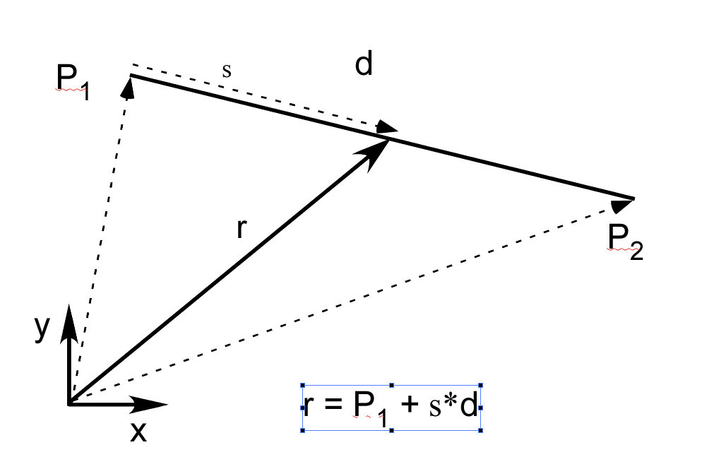 figure SingleLine.png