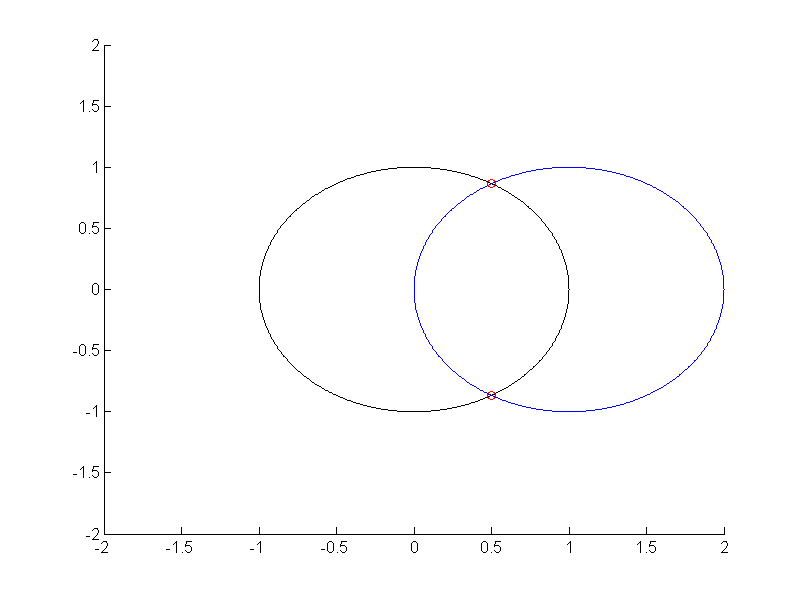 figure PolylineIntersectExample.png